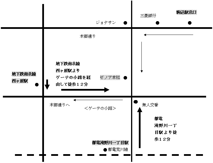 �e�L�X�g �{�b�N�X: �{���ʂ�